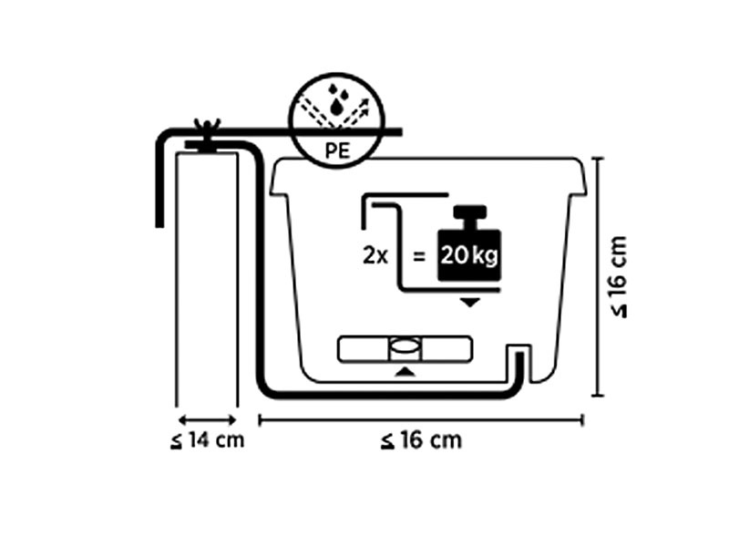 Technische Details zum Blumenkastenhalter Typ F