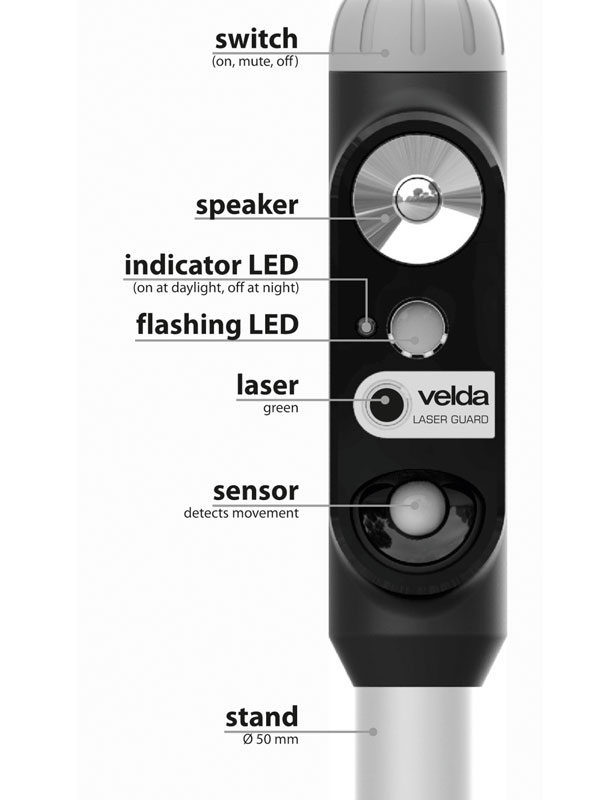 laser-guard-velda-2 Laser Guard Detail