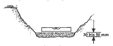 Loch abstecken und mit Sand fuellen