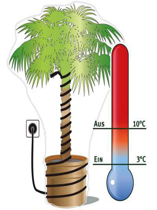 Heizkabel mit Temperaturregler