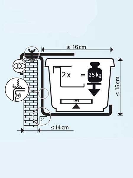 Montage-Erklaerung des Blumenkasten Standard mit Halter