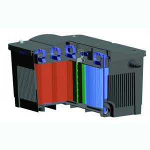biotec10_1_j455599ac439723 Durchlauffilter BioSmart 36000 im Querschnitt