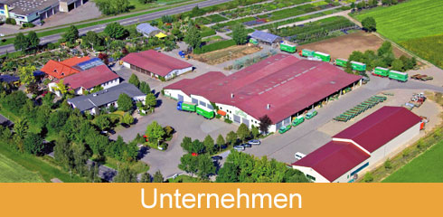 Unternehmen Vogelperspektive Unternehmen Vogelperspektive