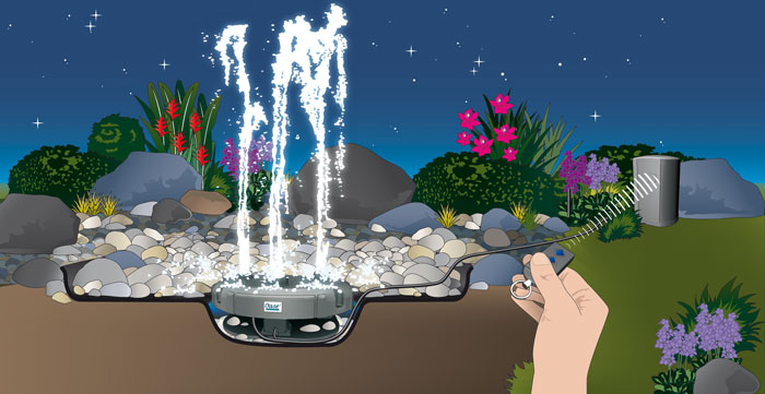 Skizze Aufbau Wasserspiel Water Trio