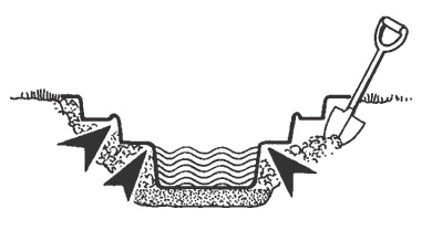 Hohlraume auffuellen