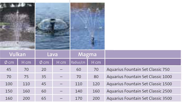 duesen-auqarius-fountain-cl